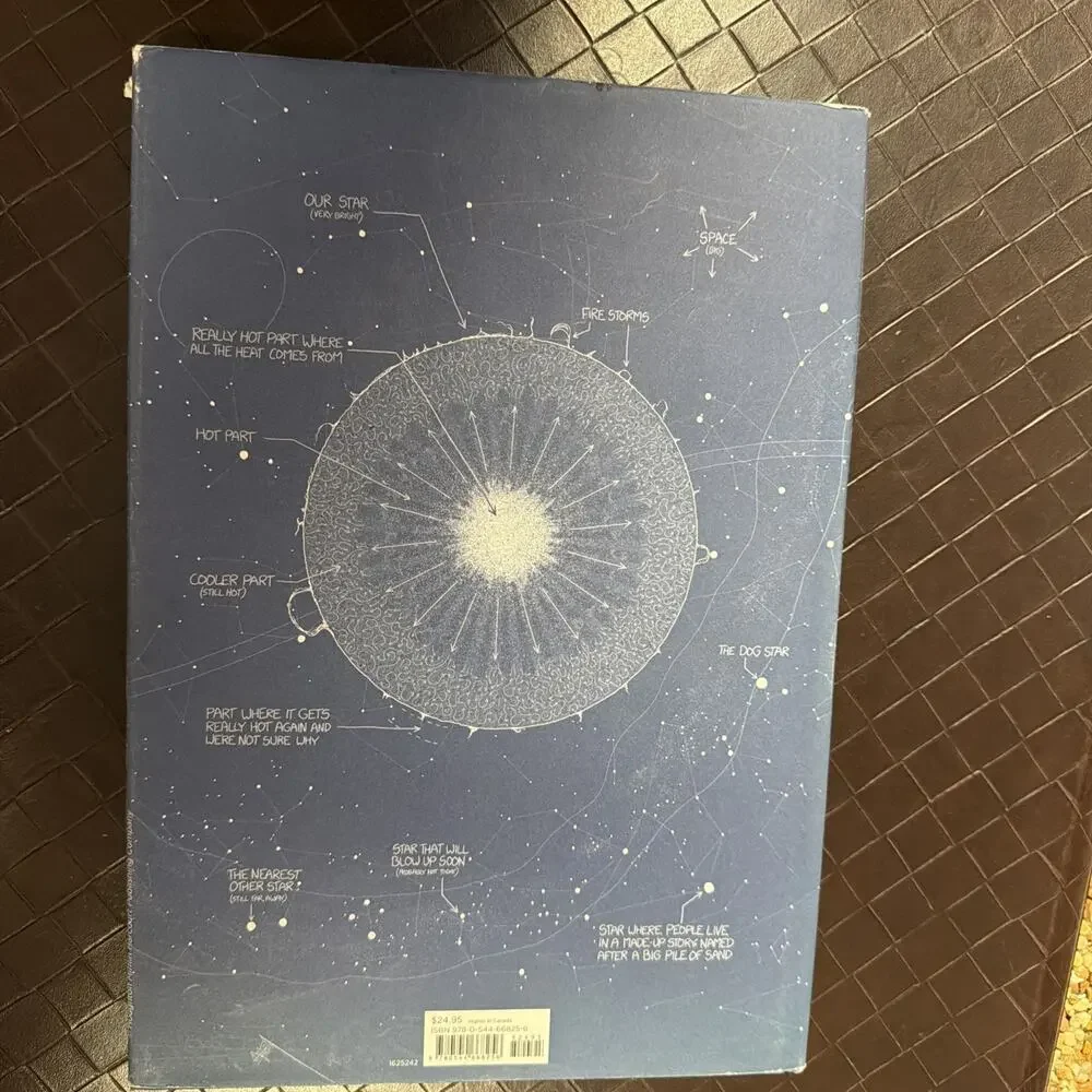 Thing Explainer by‎ Randall Munroe (2015, HC) 1st Printing Like New w/Protective